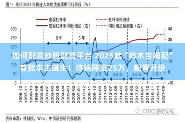 如何配资炒股配资平台 2025款“铃木吉姆尼”首批车主诞生！终端降至25万，配置升级