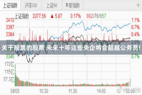 关于股票的股票 未来十年这些央企将会超越公务员!