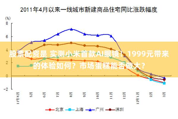 股票配资是 实测小米首款AI眼镜！1999元带来的体验如何？市场蛋糕能否做大？